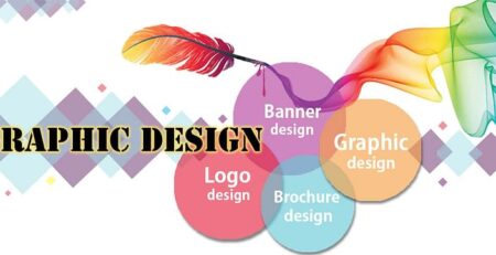 Best Graphic Design agency Toronto Canada - Reetu Graphic Designer