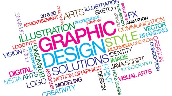 Benefits of Graphic Design for Canada Business - Reetu Graphic Designer